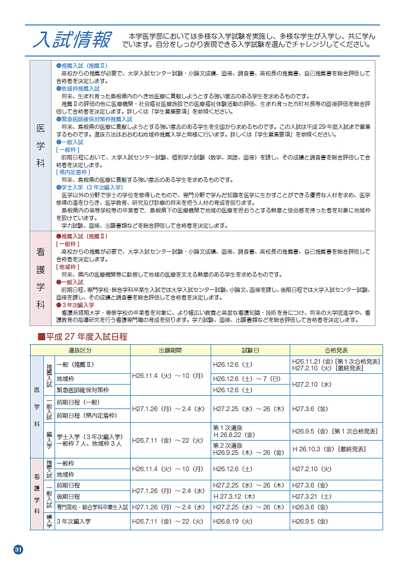 入試情報 島根大学医学部