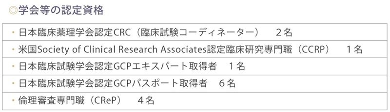 学会等の認定資格