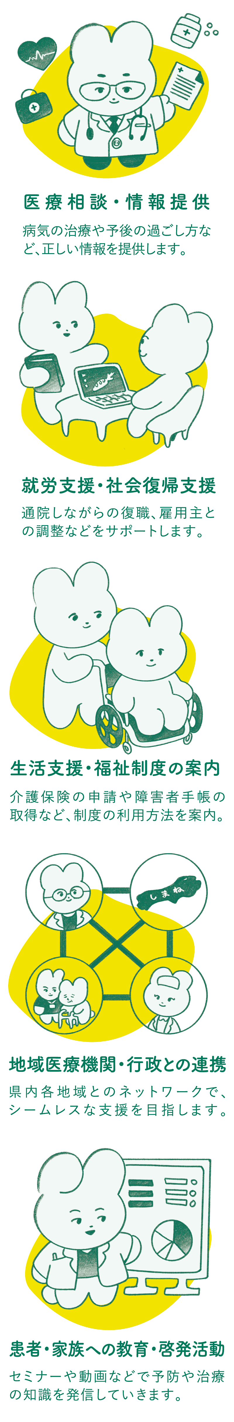 センターの主な役割