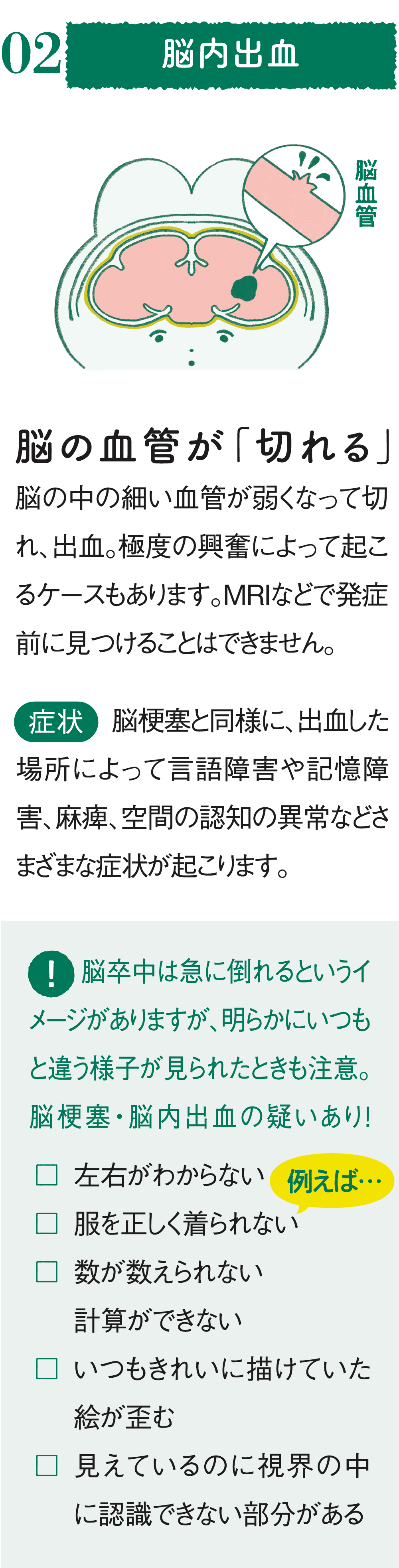 脳卒中自分を知って備えよう