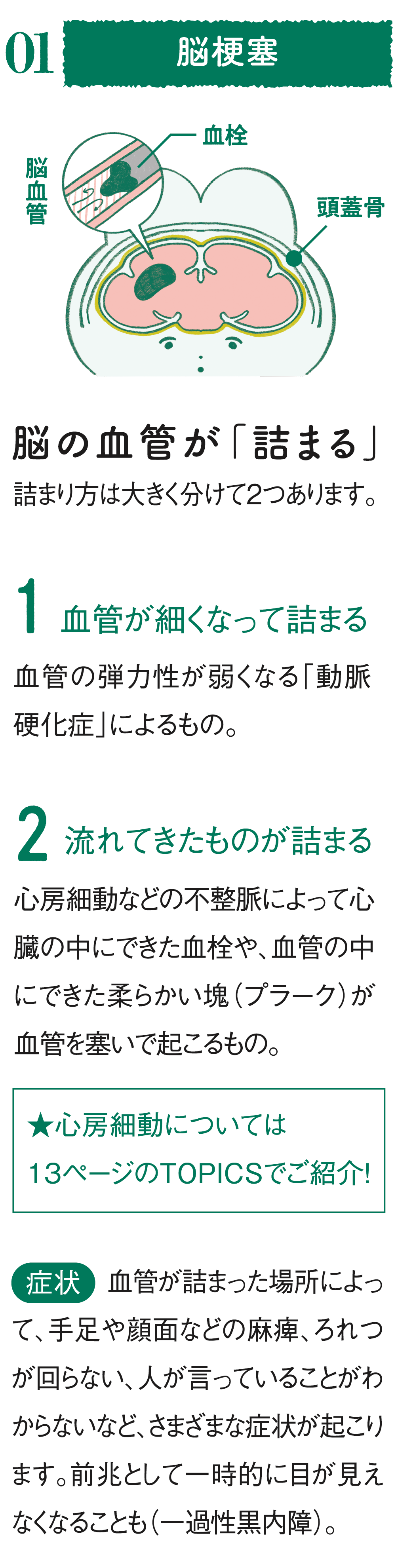 脳卒中自分を知って備えよう