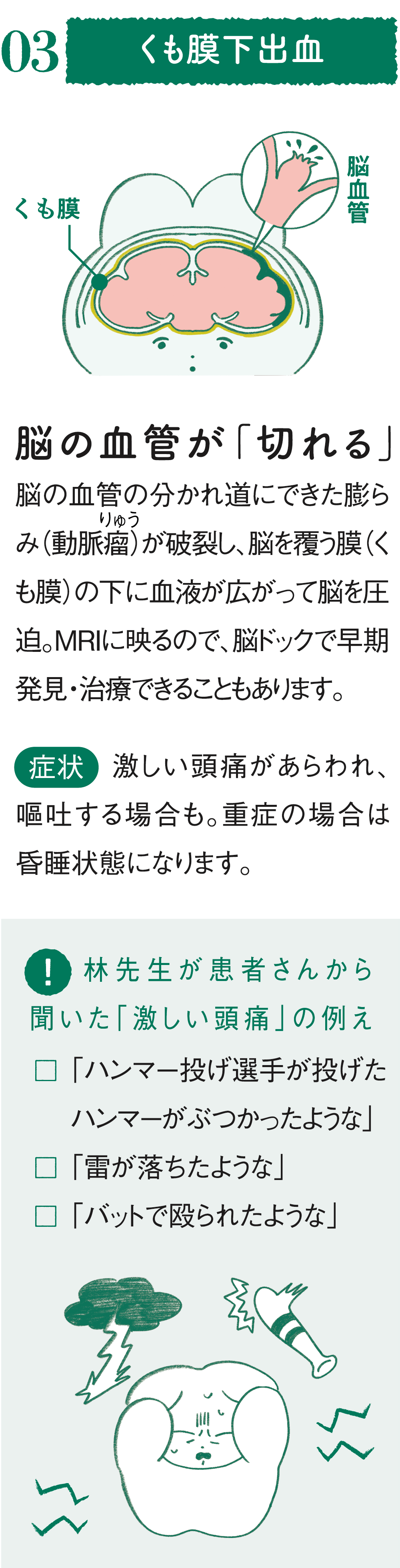 脳卒中自分を知って備えよう