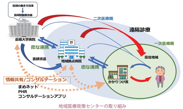 seisakucenter2