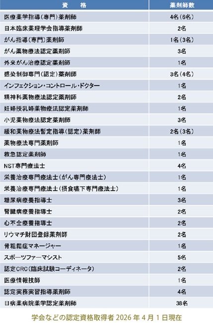yakuzaibu1