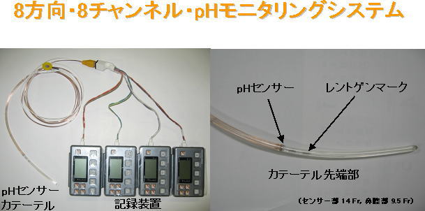 8方向・8チャンネル・pHモニタリングシステム