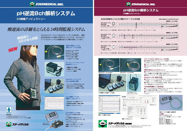 pH逆流8ch解析システム