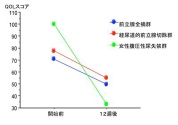 ti_1001_1graph2.gif