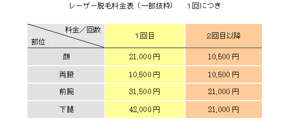 ti_0510datumou.gif