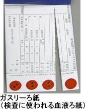 ガスリーろ紙　