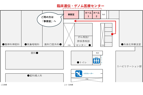 外来マップ
