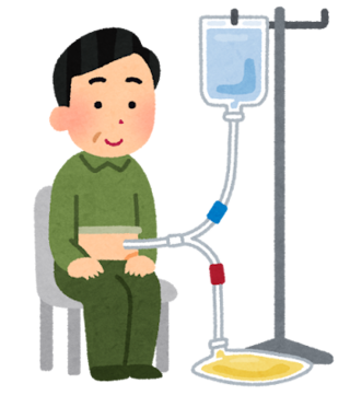 腹膜透析イメージ 腹膜透析イメージ