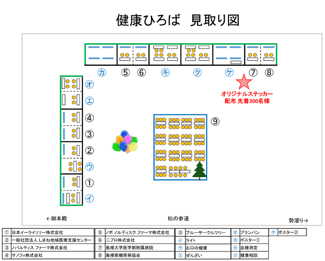 健康ひろばの見取り図