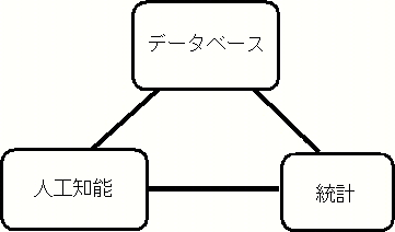 $B?^(B