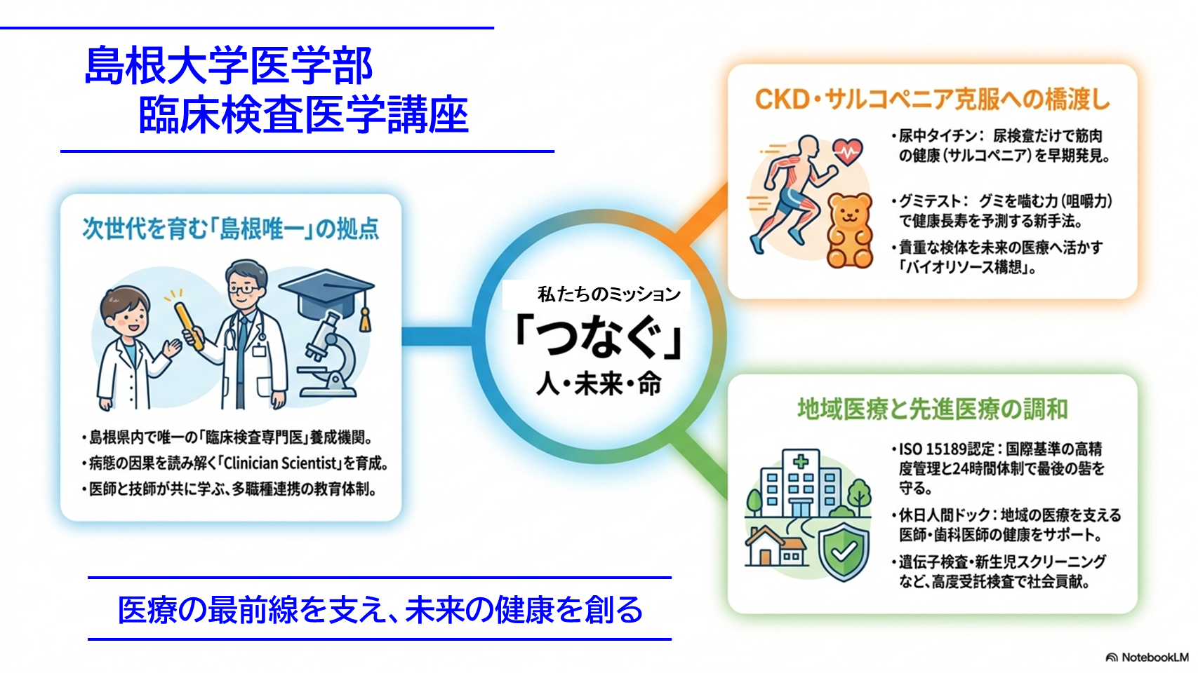 講座画像